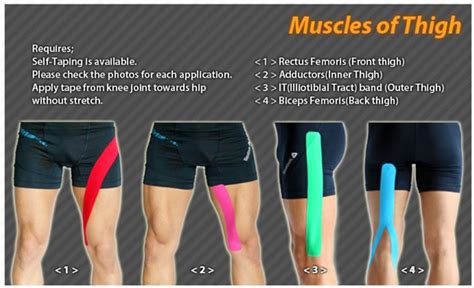 Kinesiology taping instructions for the thigh muscles #ktape #ares # ...