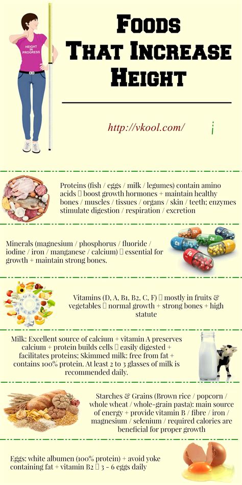 Top 17 foods that increase height after 25 | Increase height after 25, Increase height, How to ...