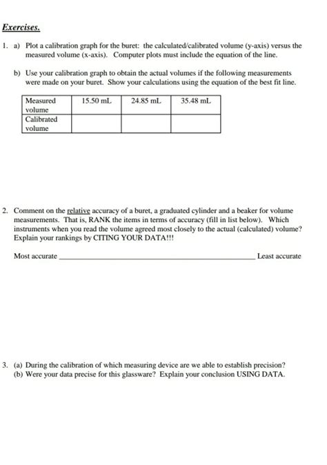 Exercises 1. Plot a calibration graph for the buret: | Chegg.com