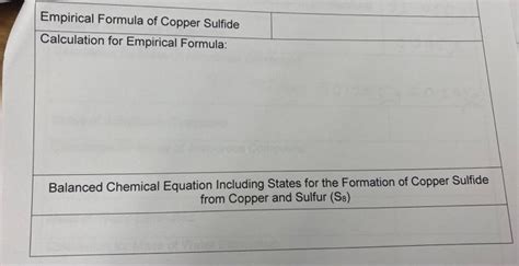 Solved Empirical Formula of Copper Sulfide Calculation for | Chegg.com