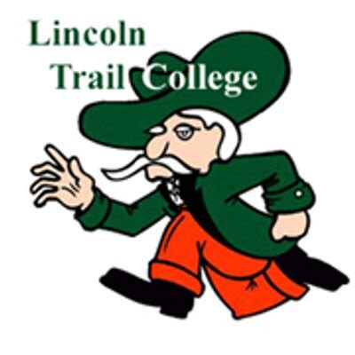 Lincoln Trail College Statesmen | MascotDB.com