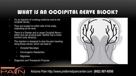 Occipital Nerve Relief