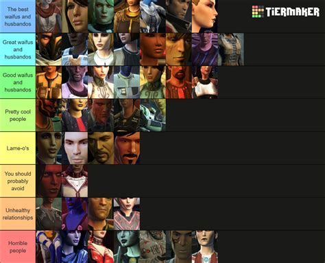 SWTOR Romance Tier List (Community Rankings) - TierMaker