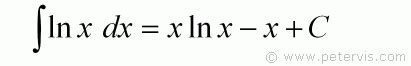 Integration Basics