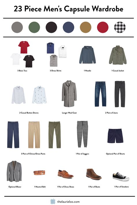 The Ultimate Capsule Wardrobe Guide for Men — The Laurie Loo