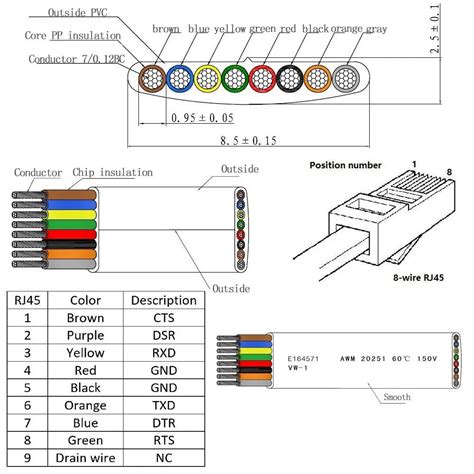 Usb Rs232 To Rj45 Wiring Diagram