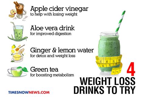 4 healthy morning weight loss drinks to kick-start your metabolism and ...