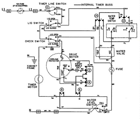 maytag washer wiring diagram - Wiring Diagram