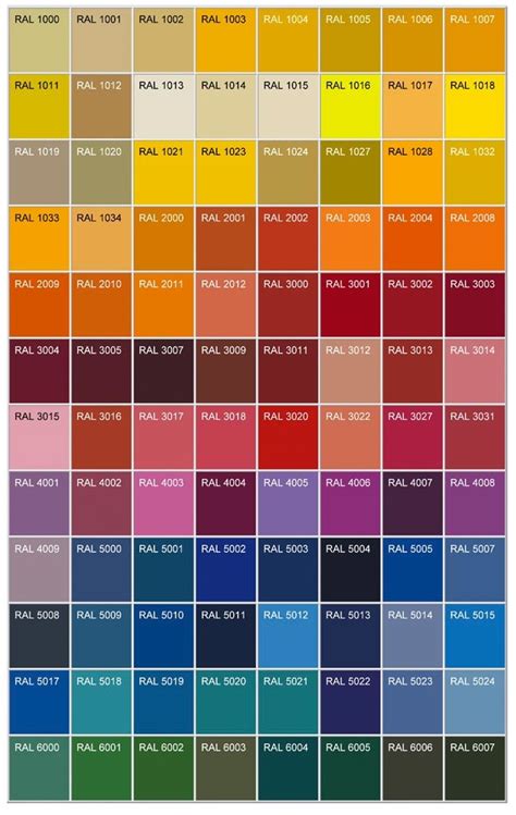 Ral Color Chart Paint Color Chart Ral Color Chart Ral Off | Hot Sex Picture