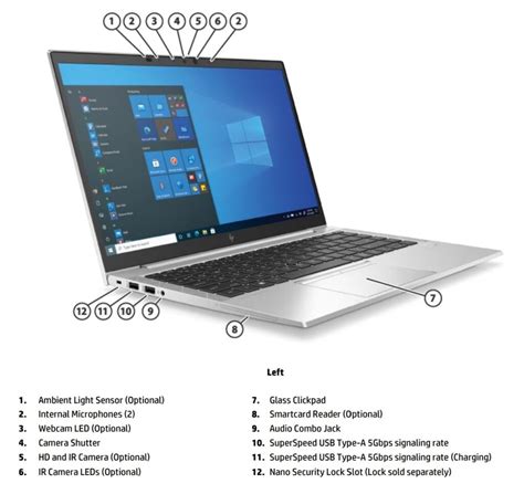 SOLVED: VIDEO: HP Elitebook 840 G8 Unboxing, Disassembly & Review – Up ...