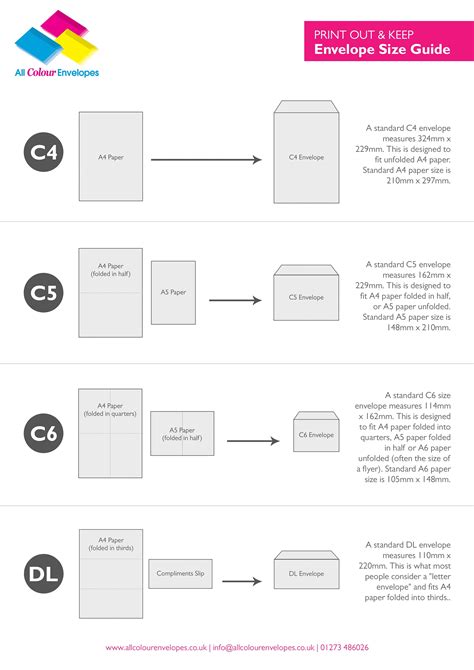 Envelope Size For Half Sheet Of Paper at Leonard Conatser blog