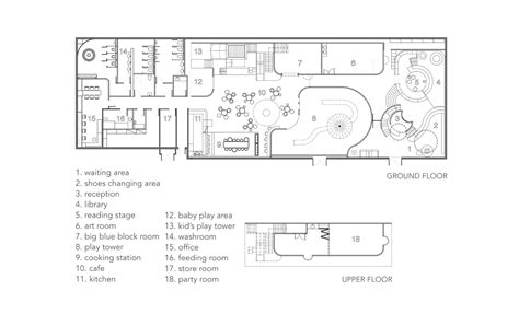 NUBO Kindergarten Floor Plan