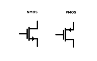 NMOS vs PMOS: Symbol, Diagram, Working, Structure, Truth Table | Censtry