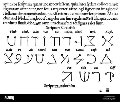 The secret alphabet which is said to be the writings of the Angels - the Celestial Script. It is ...