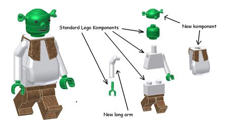 LEGO IDEAS - Shrek's house