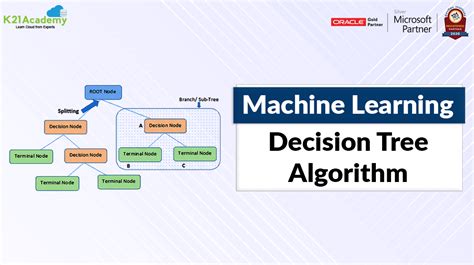 Machine Learning Algorithm Part1 Decision Tree Algorithm - Vrogue