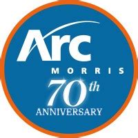 THE ARC/MORRIS COUNTY CHAPTER, NEW JERSEY, INC. | LinkedIn