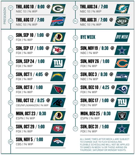 Eagles 2024 Schedule Results - Lakers Schedule 2024