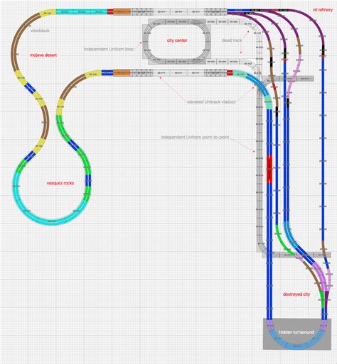 N-scale Kato Unitrack + Unitram layout: Small-build layout progress thread. | Page 4 ...