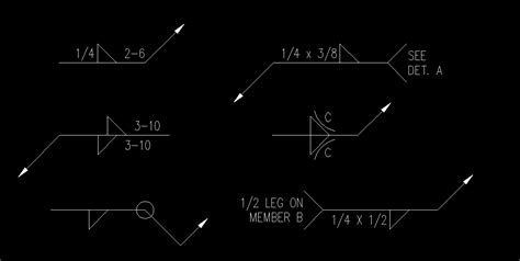 Weld Symbols for AutoCAD – Software Plugins For CAD