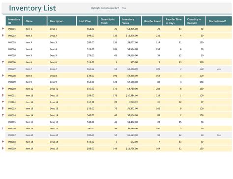 Personal Asset Inventory Spreadsheet with regard to Inventories Office — db-excel.com