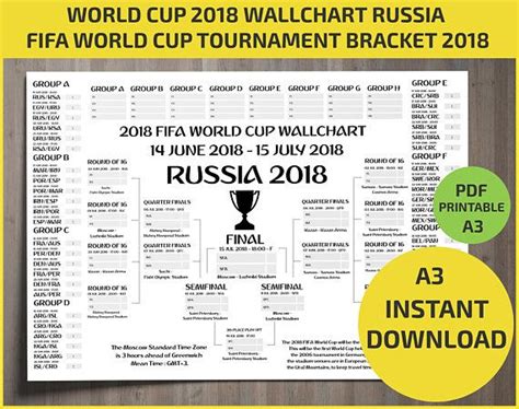 Wallchart FIFA 2018 World Cup Russia PDF / Printable/ Bracket World Cup ...