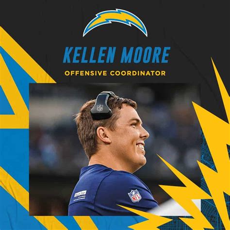 Chargers Updated Outlook: Kellen Moore Hired as OC - Pro Sports Outlook