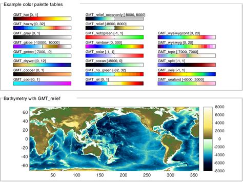 Using color palette tables as Matlab colormaps