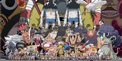 Character Heights Update : OnePiece