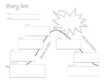 Story Arc Graphic Organizer by Schooled in the City | TpT