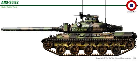 AMX-30 B2 Brenus Main Battle Tank