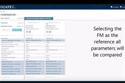 Select the Correct Components and Get an Engineering Model Equivalent ...