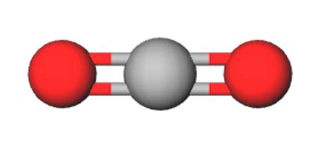 Predict the molecular geometry of the compound CO2 using VSEPR. | Study.com