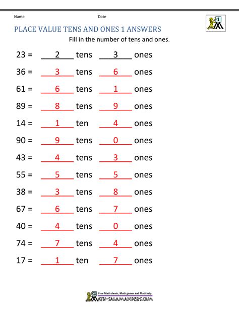 Math Place Value Worksheets 2 Digit numbers