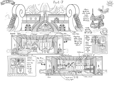 One Piece Thousand Sunny Diagram Set : r/OnePiece