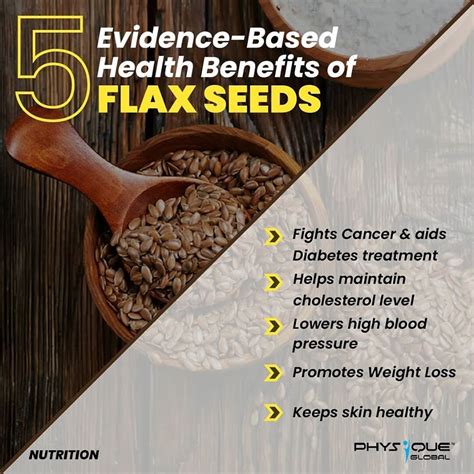 Flaxseed Health Benefits