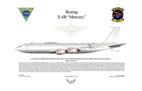 Boeing E-6B Mercury Digital Art by Arthur Eggers - Fine Art America