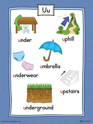 Short Letter U Word List with Illustrations Printable Poster (Color) | Phonics posters, Alphabet ...