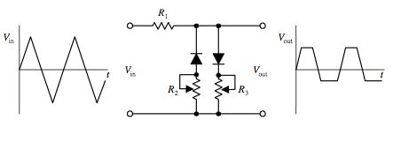 Diode Clipping Circuit: A Close Look At Different Types of Clipping Circuits