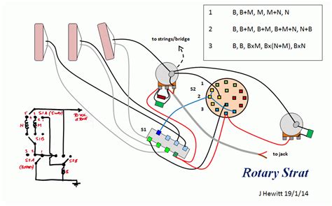 [DIAGRAM] 5 Way Rotary Switch Wiring Diagram - MYDIAGRAM.ONLINE