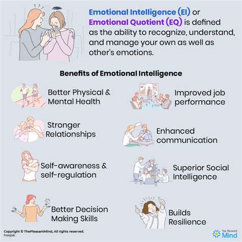 What is Emotional Intelligence - 10+ Benefits & 15+ Ways to Improve It