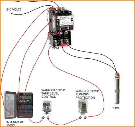 Contactors - 240 Volt Contactor Wiring Diagram | Wiring Diagram