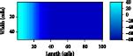 A Simulation Study on the Pacing and Driving of the Biological Pacemaker