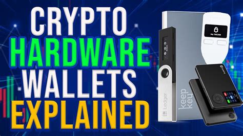 Cryptocurrency Hardware Wallets Explained (2021) | Bitcoin Lockup