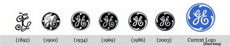 GE-logo-General-Electric-design-history-vector-download1 | Deep Water Studios