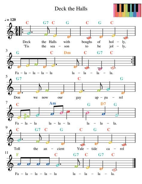 Deck the Halls Sheet music for Piano (Solo) | Musescore.com