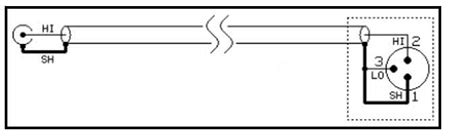 Balanced To Unbalanced Wiring Diagram - Knittystash.com