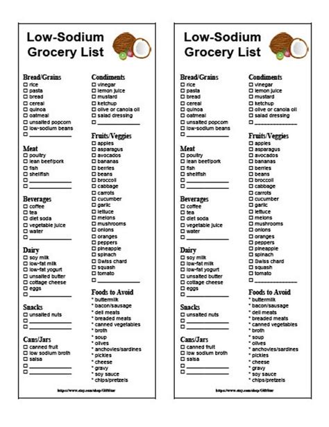 Low Sodium Grocery List Printable Instant Download | Etsy | Low sodium, Grocery lists, Grocery