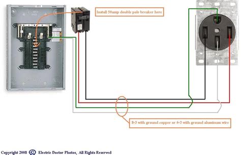 50 Amp Rv Plug Wiring Diagram - Wiring Diagram:50 Amp Rv Plug Wiring Diagram Figure Who The ...