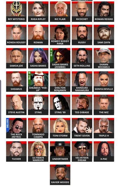 WWE 2K20 Full Roster Revealed - Operation Sports Forums